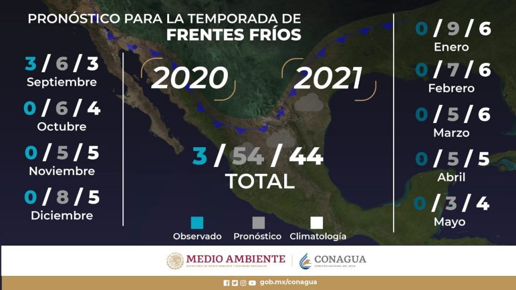 Habrá 54 frentes fríos en México, durante la temporada otoñoinvierno